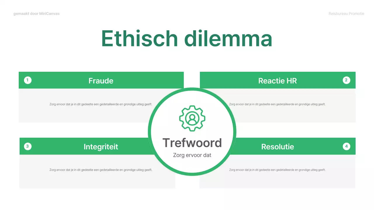 Presentatie over groen en modern reizen