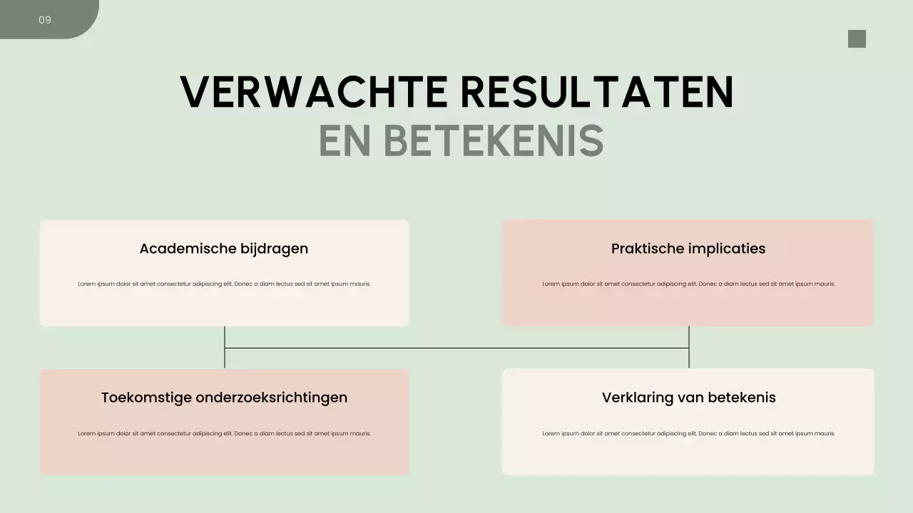 Presentatie van het onderzoeksvoorstel