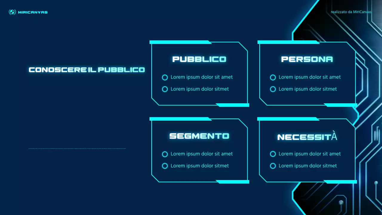 Presentazione di Blue Futuristic Finance