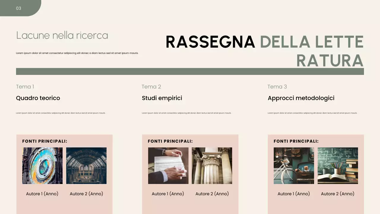 Presentazione della proposta di ricerca