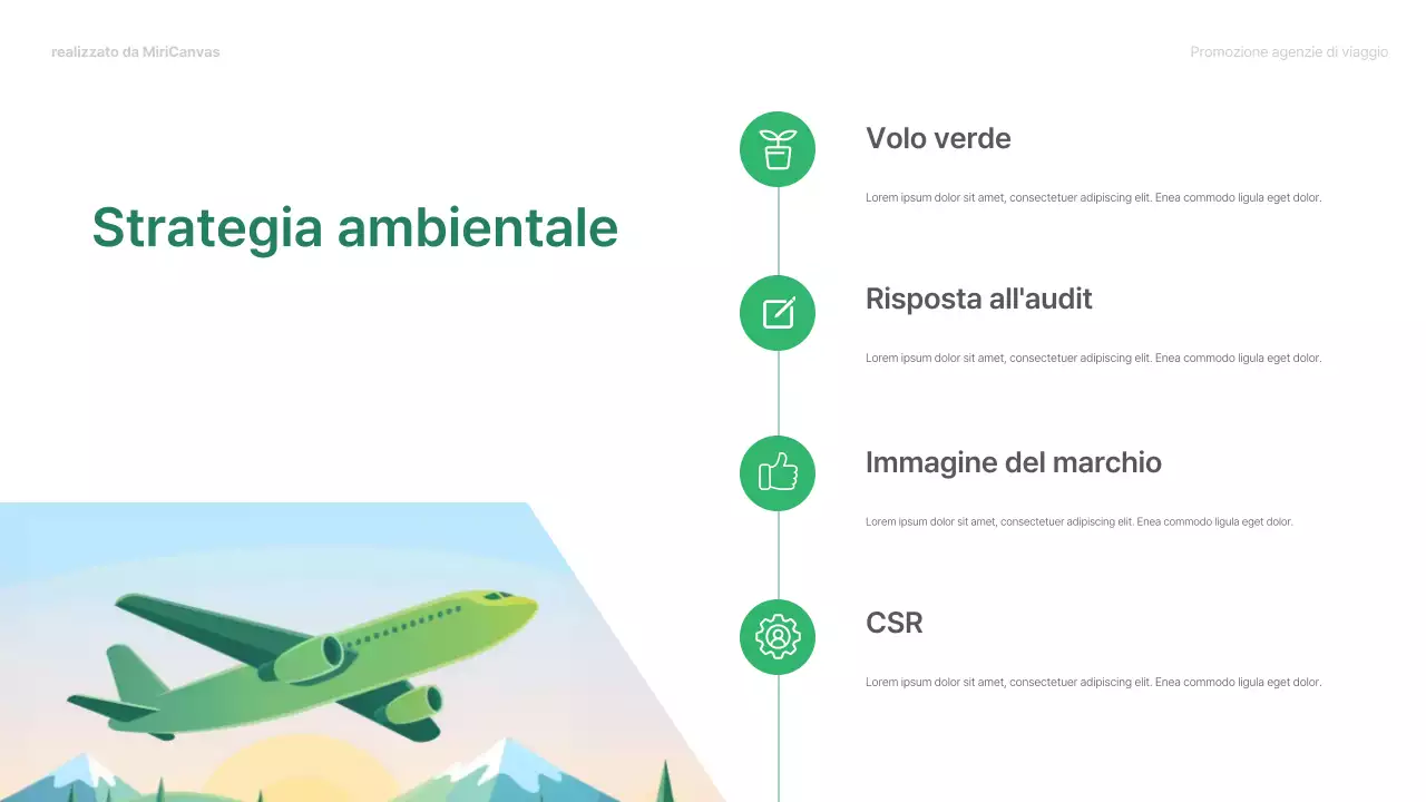 Presentazione del viaggio moderno e verde