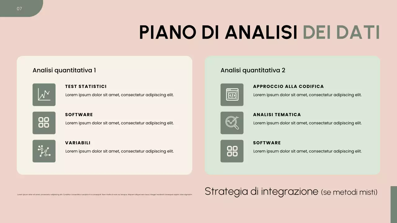 Presentazione della proposta di ricerca