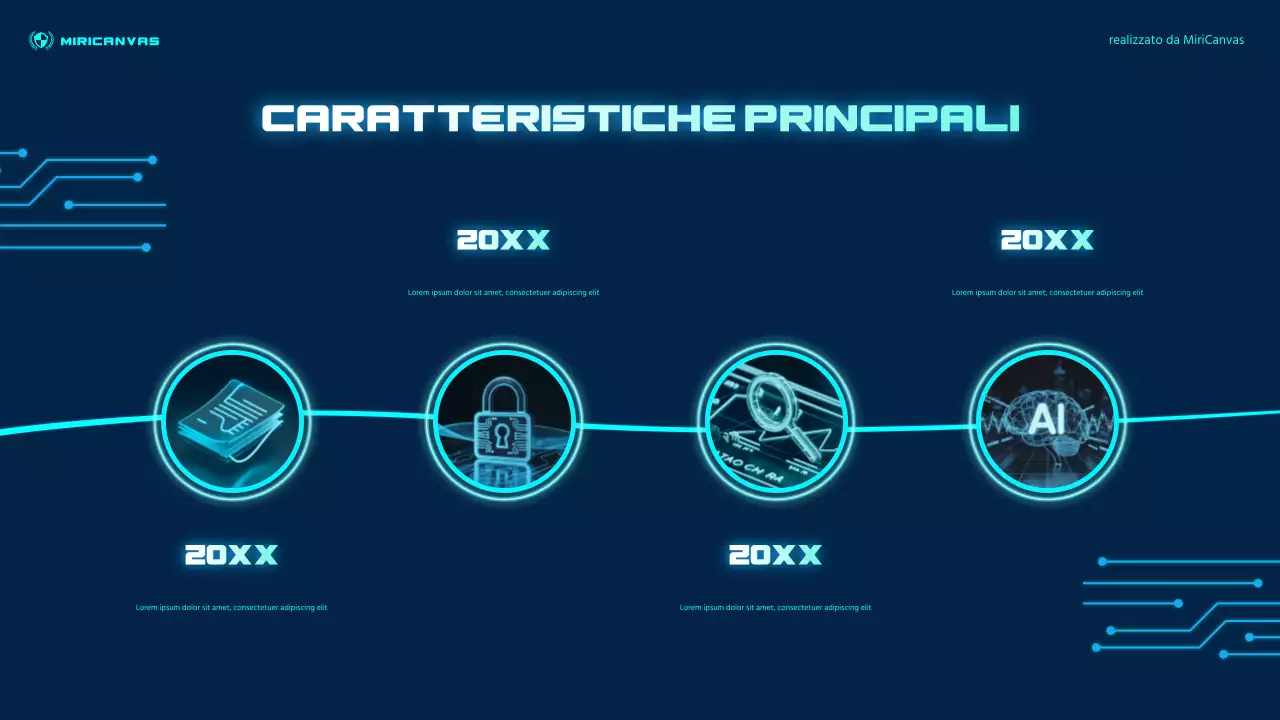 Presentazione di Blue Futuristic Finance