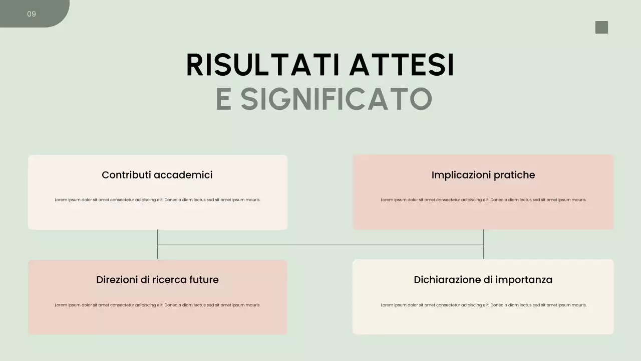 Presentazione della proposta di ricerca