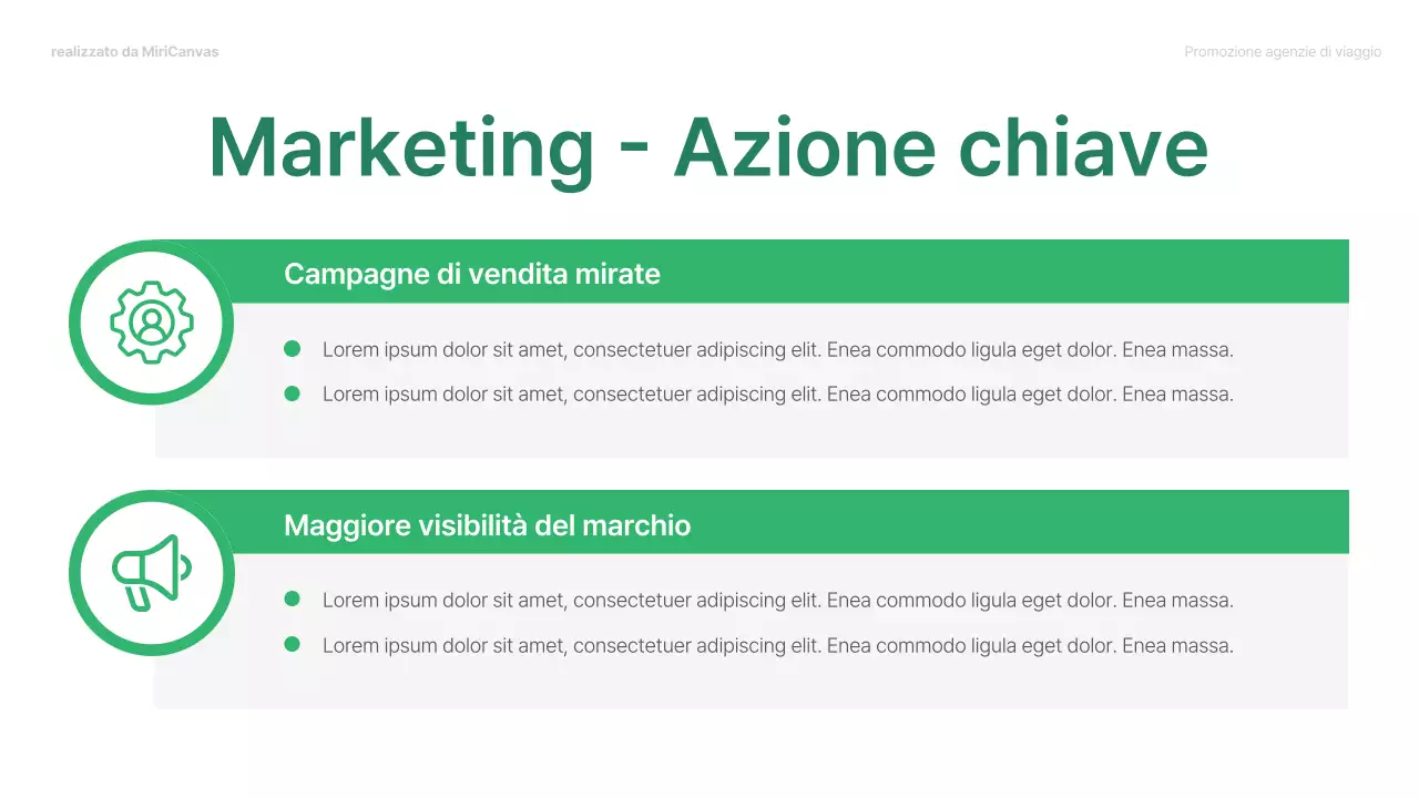 Presentazione del viaggio moderno e verde