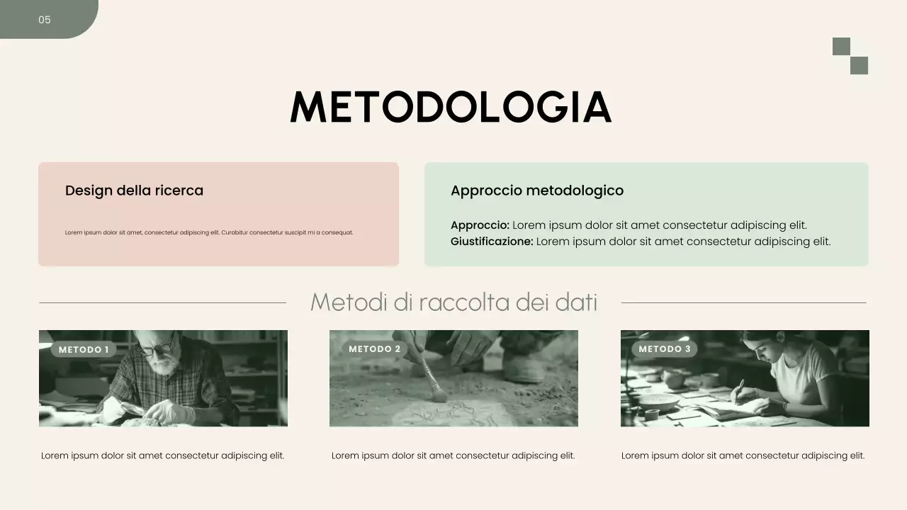 Presentazione della proposta di ricerca