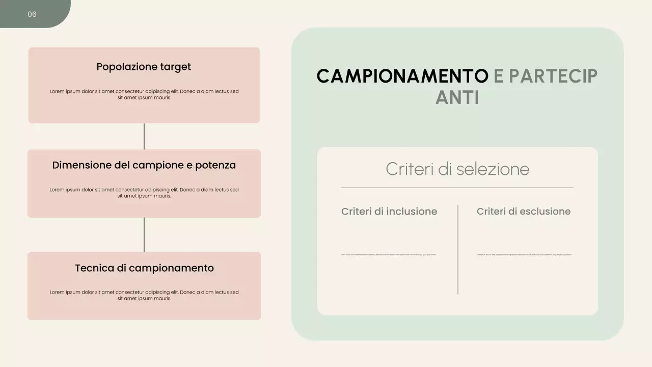 Presentazione della proposta di ricerca