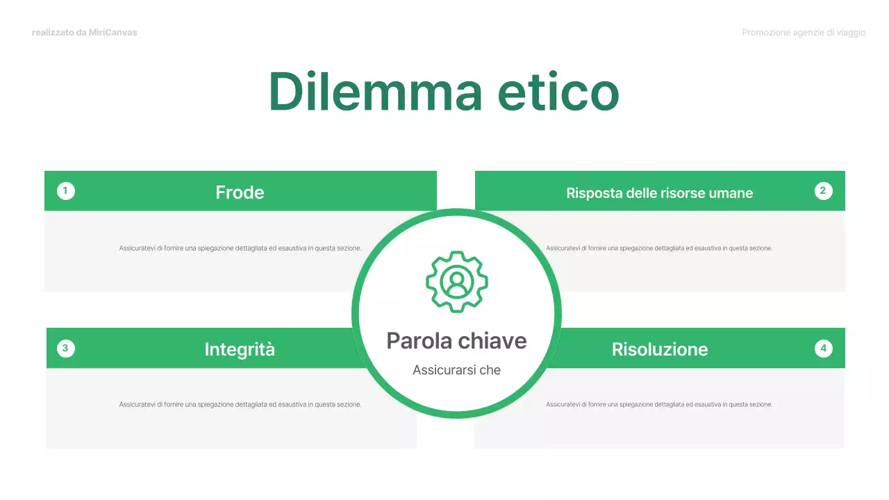 Presentazione del viaggio moderno e verde
