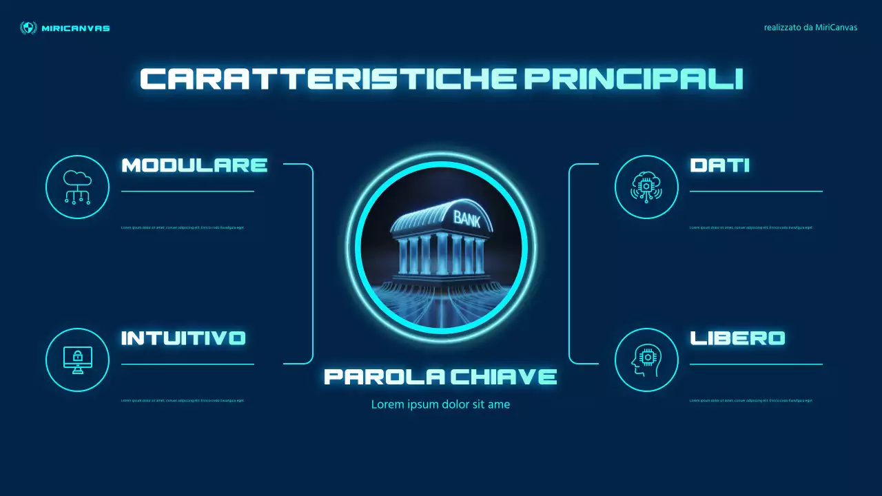 Presentazione di Blue Futuristic Finance