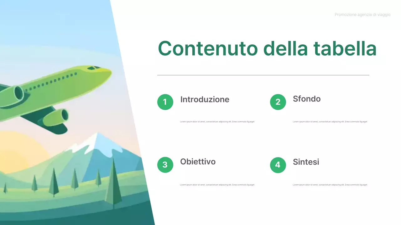 Presentazione del viaggio moderno e verde