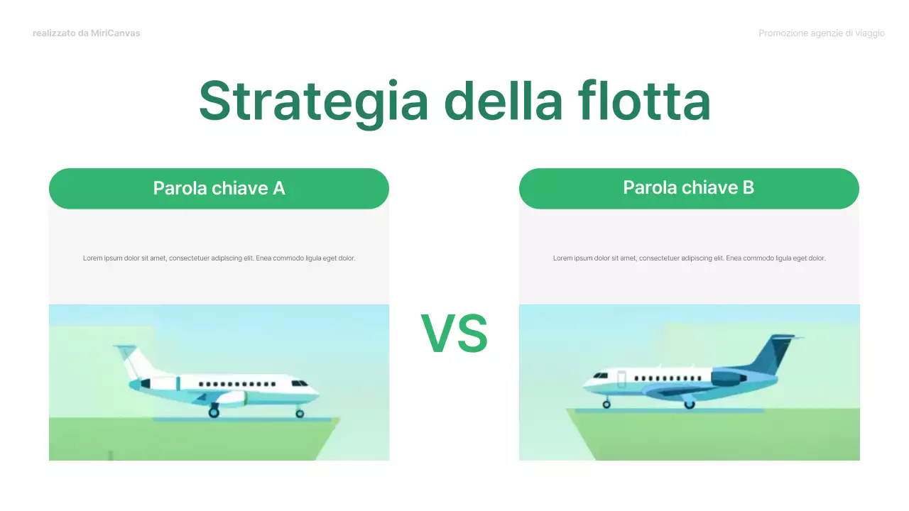 Presentazione del viaggio moderno e verde