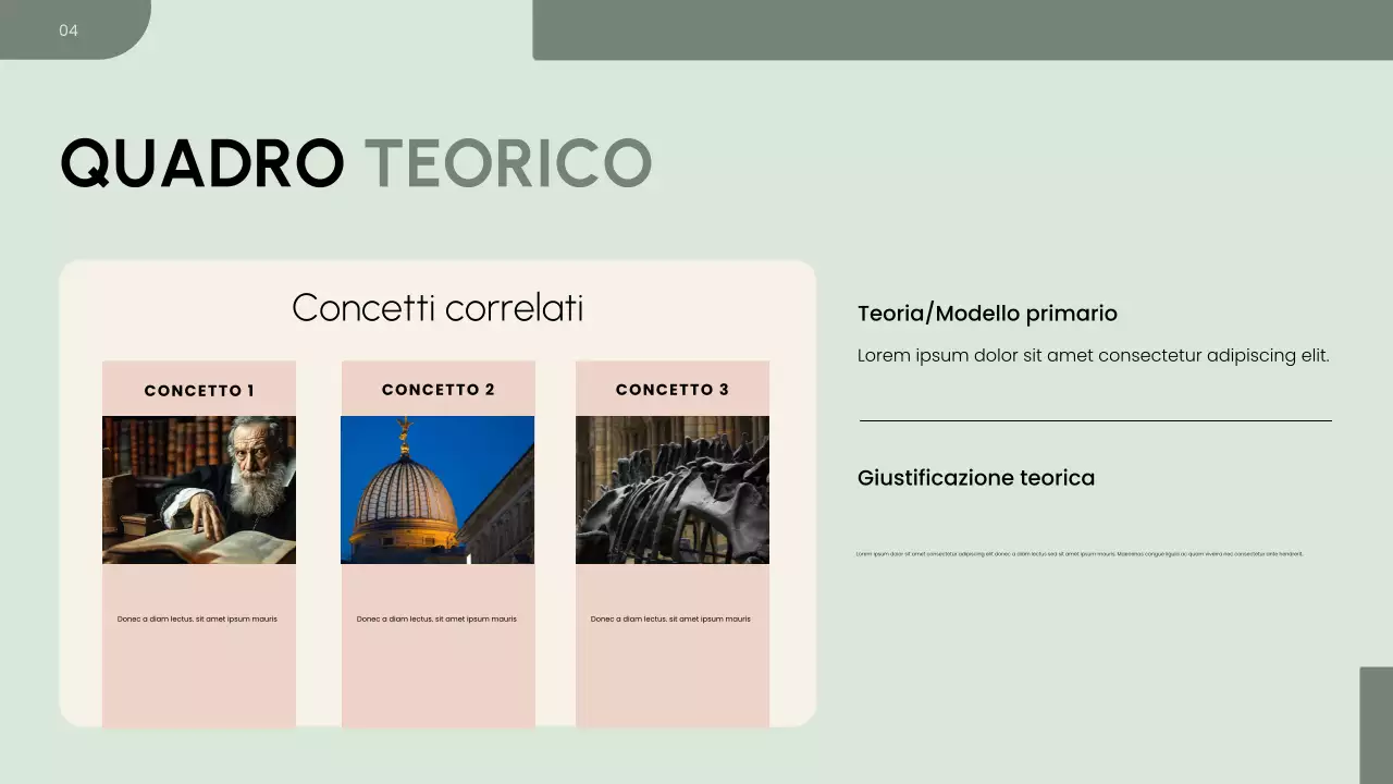 Presentazione della proposta di ricerca