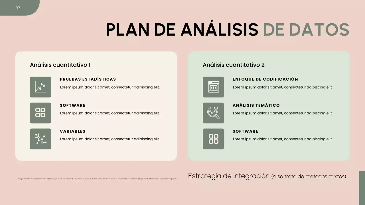 Presentación de propuesta de investigación