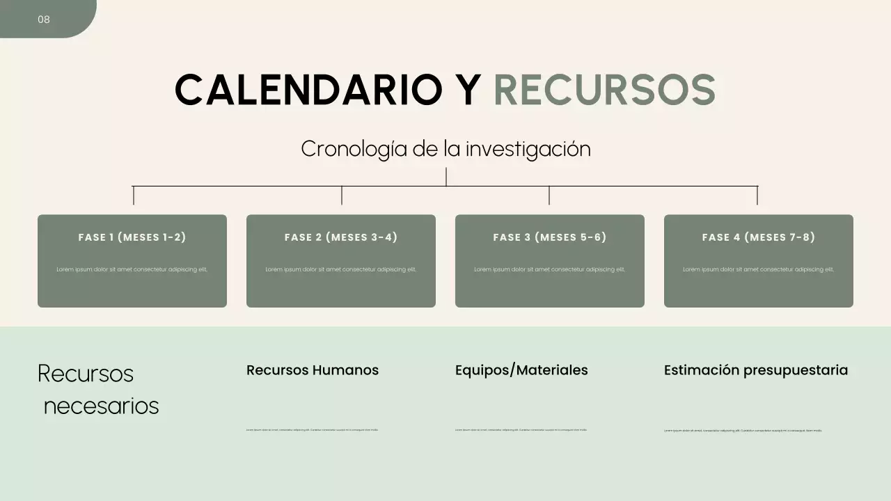 Presentación de propuesta de investigación