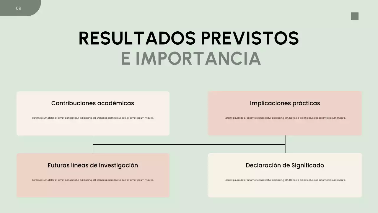 Presentación de propuesta de investigación