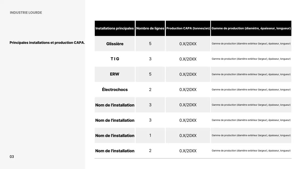 Publicité technologique moderne blanche
