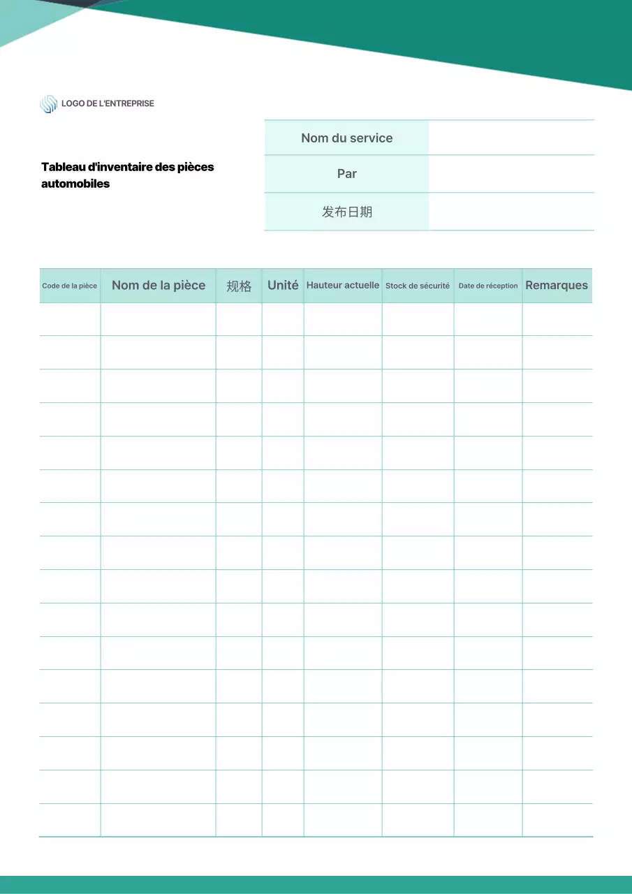 Modèle de gestion des stocks de base Mint