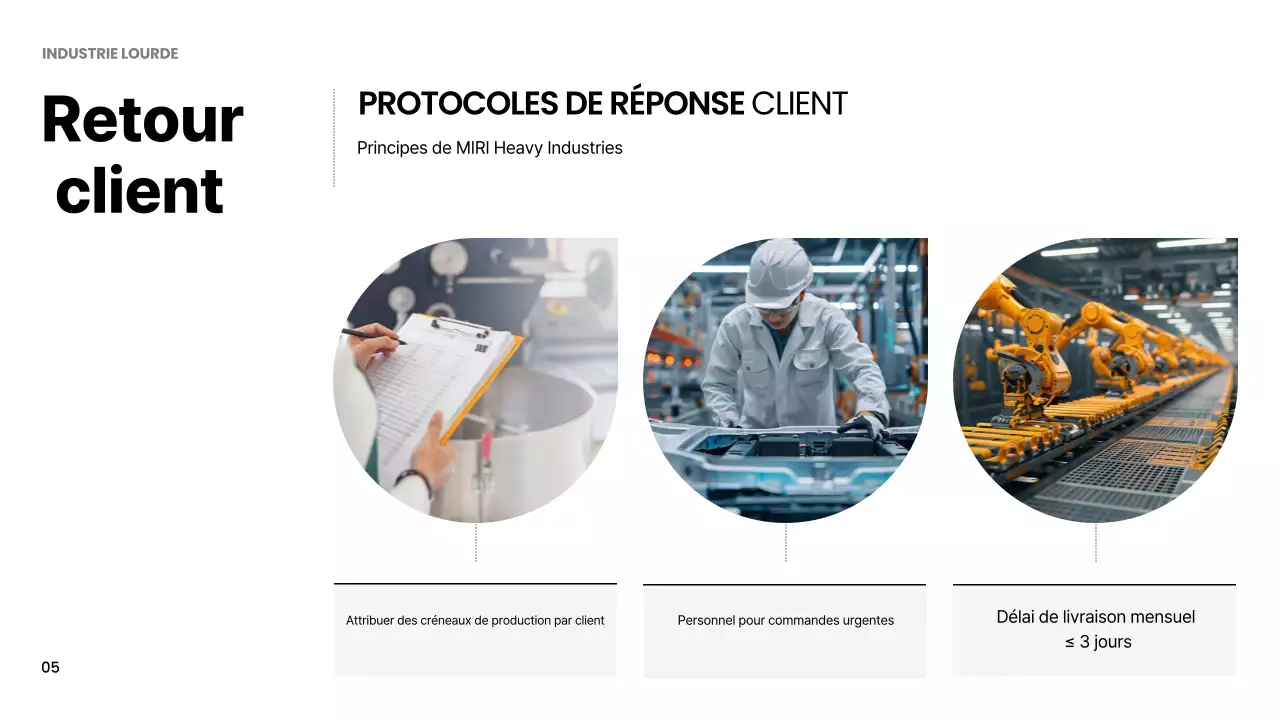 Publicité technologique moderne blanche