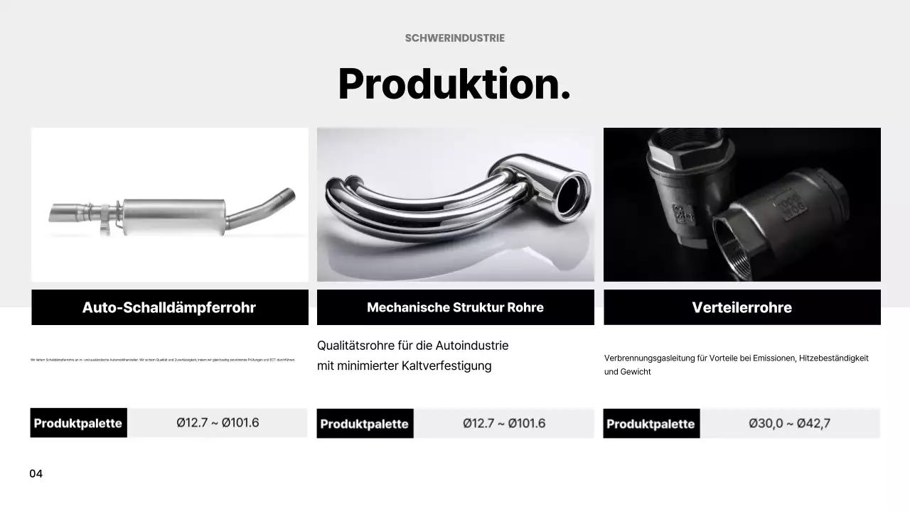 Weiße moderne Tech-Anzeige