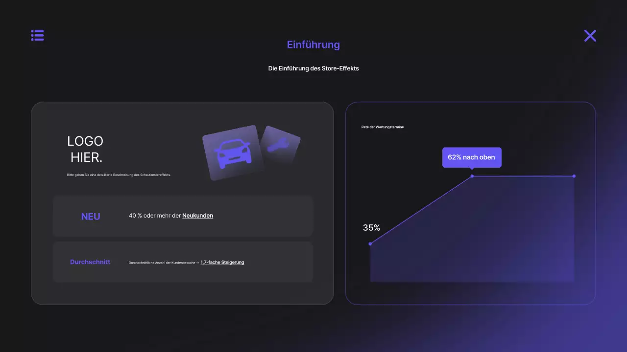 Bora Modern Digital Platform Vorschlag