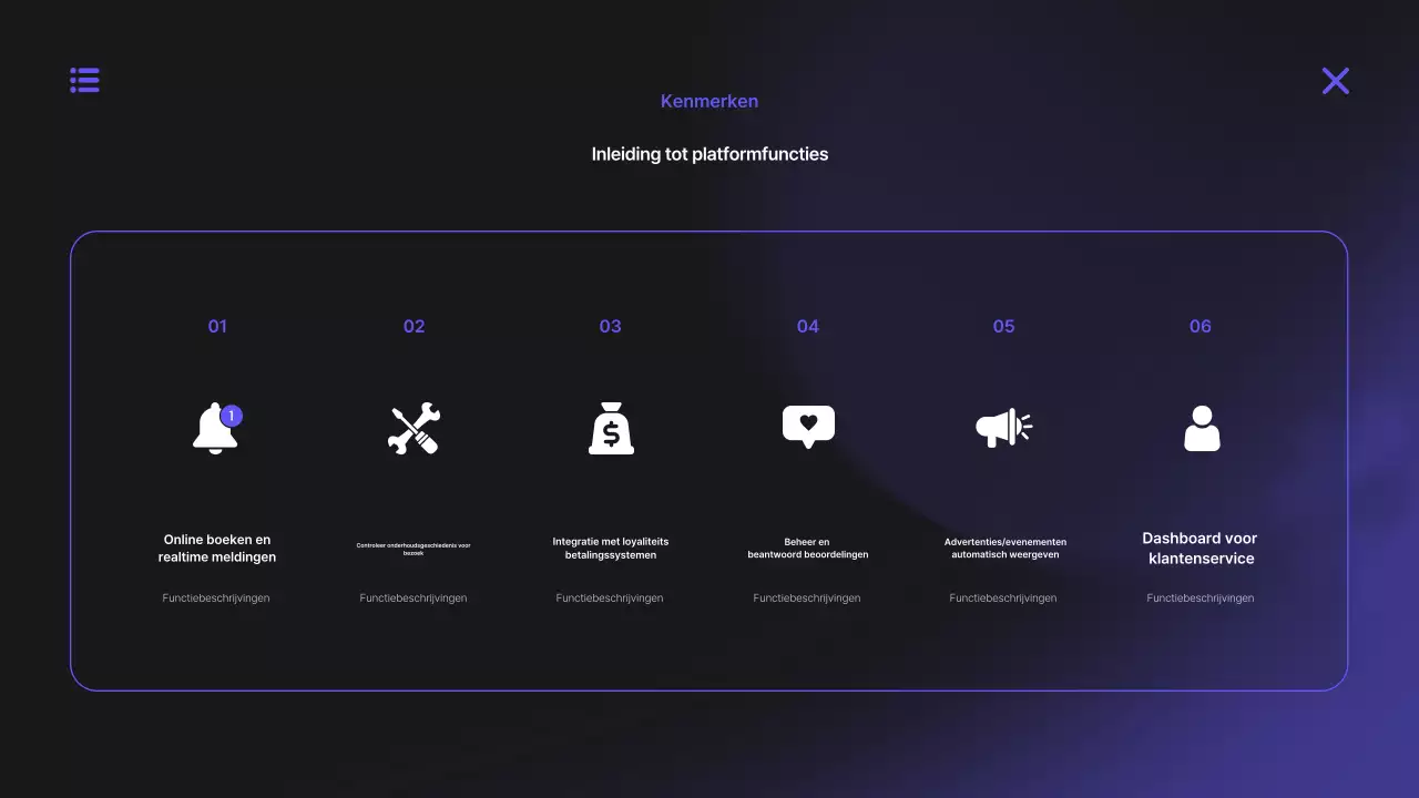 Voorstel voor een modern digitaal platform van Bora