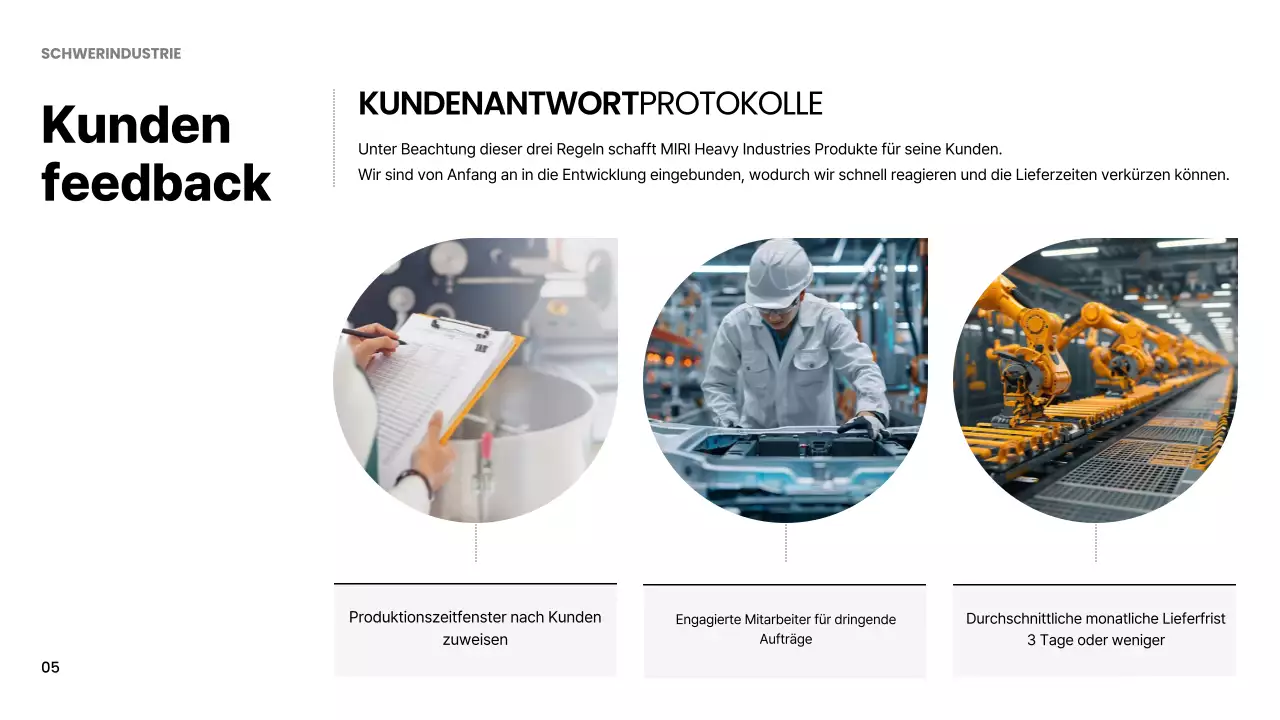 Weiße moderne Tech-Anzeige