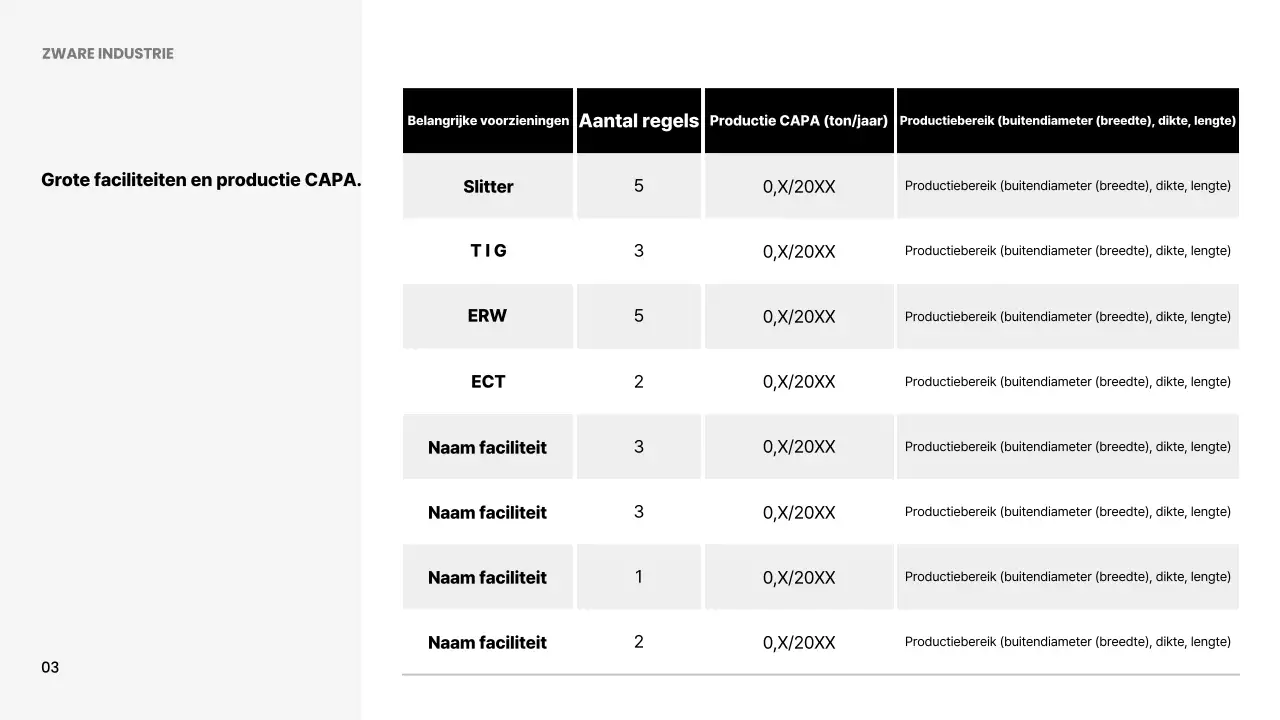Witte moderne tech-advertentie
