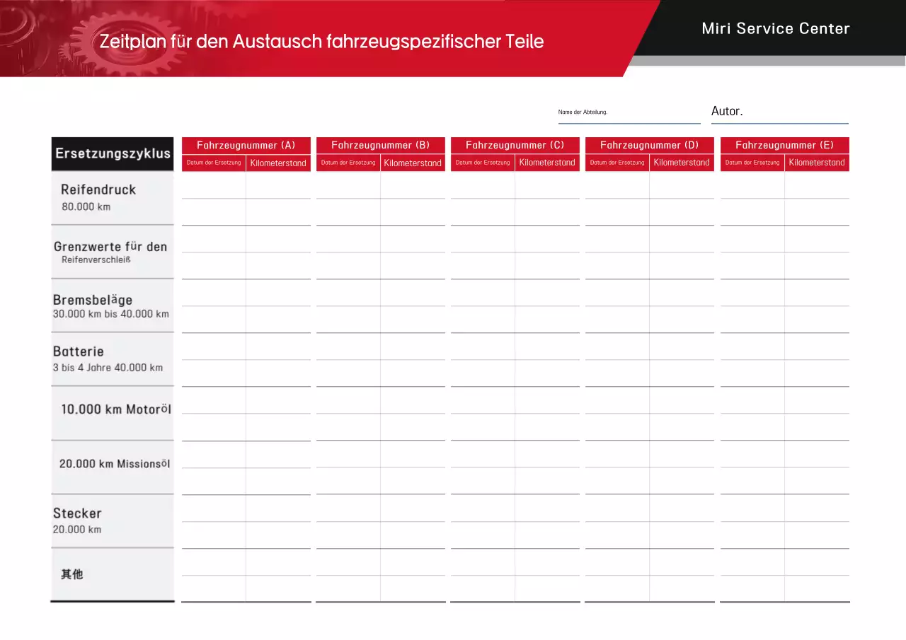 Red Clean Autopflegehandbuch