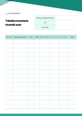 Modello di gestione dell'inventario di base di Mint