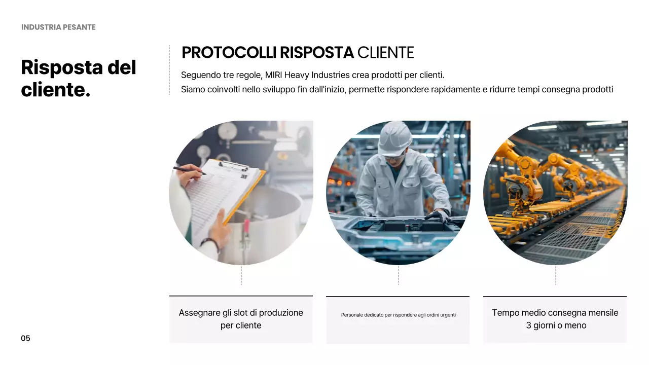 Pubblicità di tecnologia moderna bianca