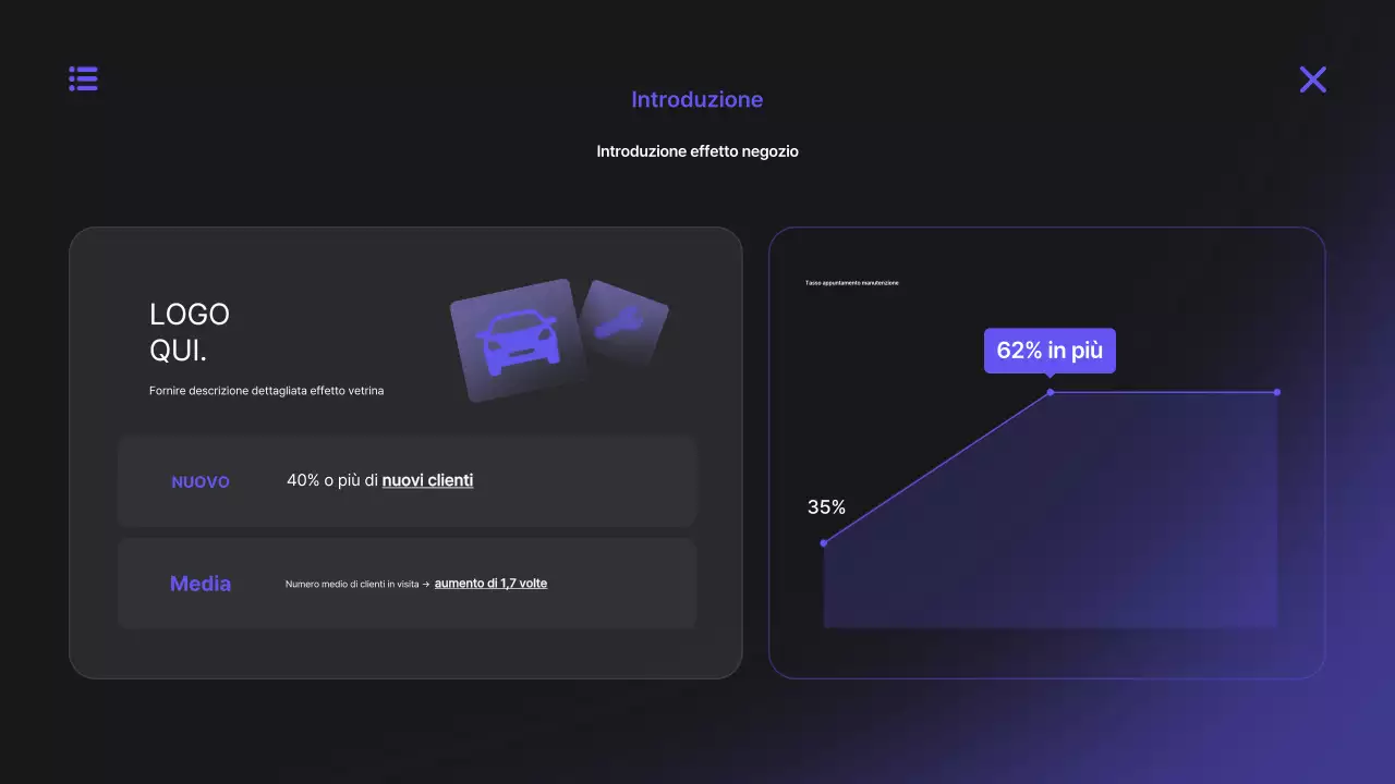 Proposta di piattaforma digitale Bora Modern