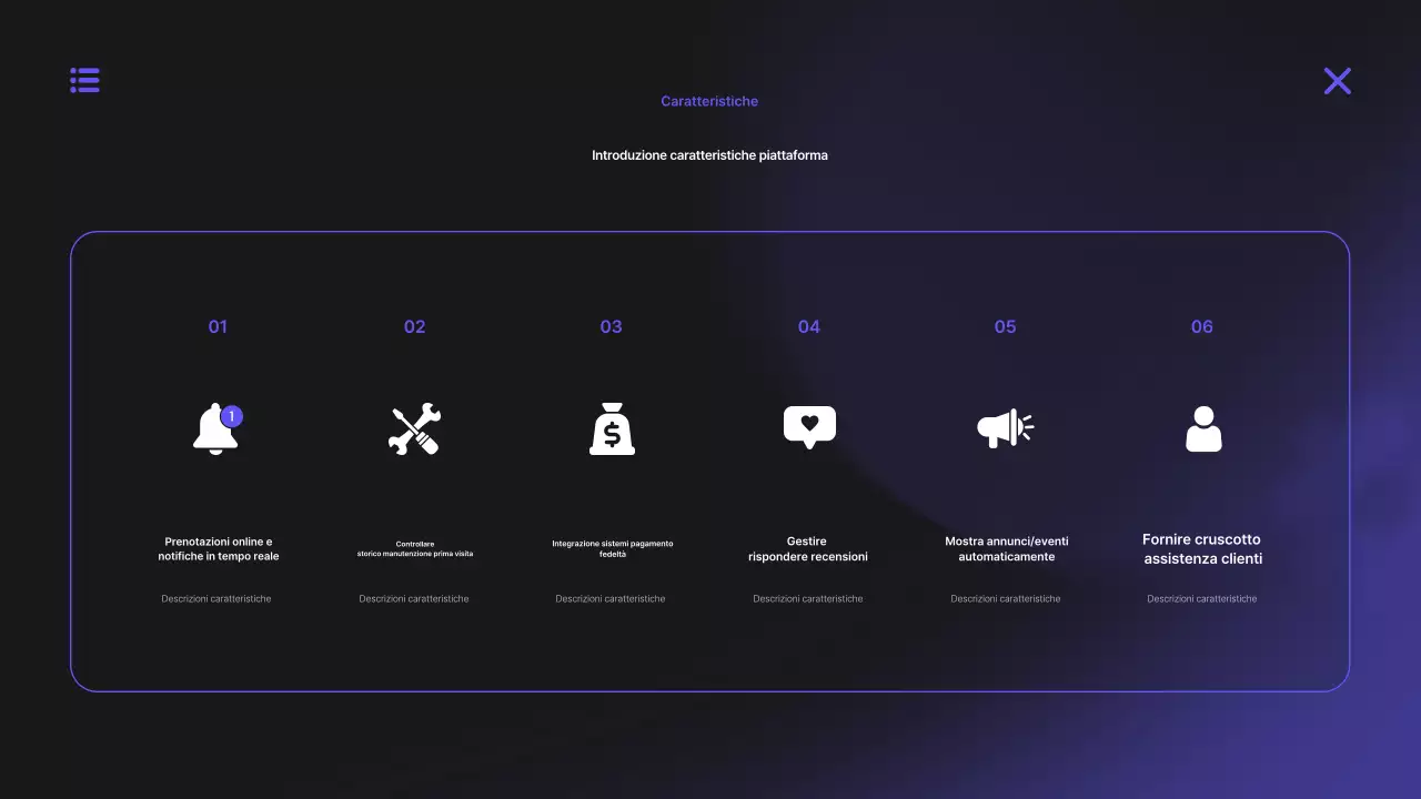 Proposta di piattaforma digitale Bora Modern