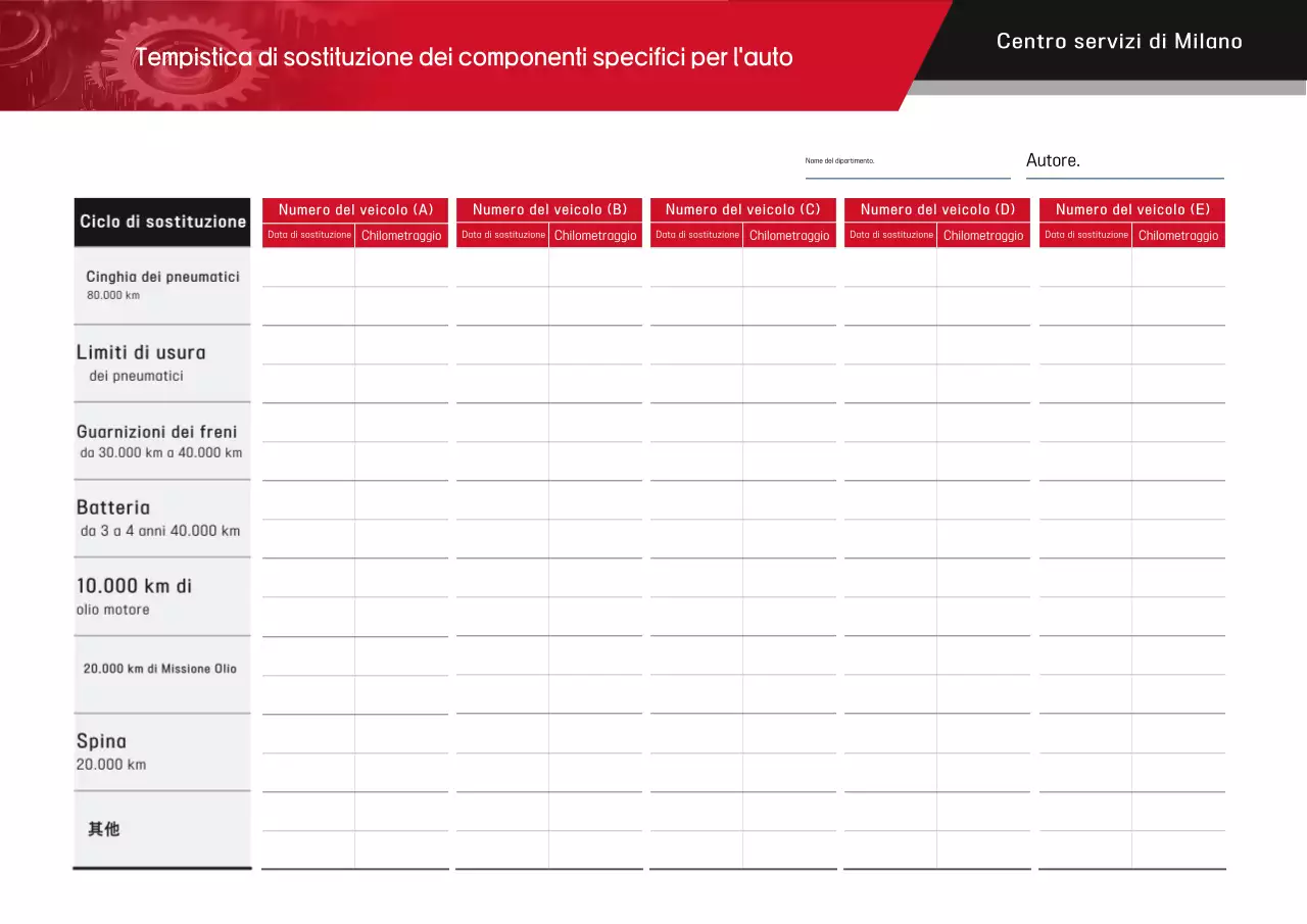 Manuale di cura dell'auto pulita e rossa