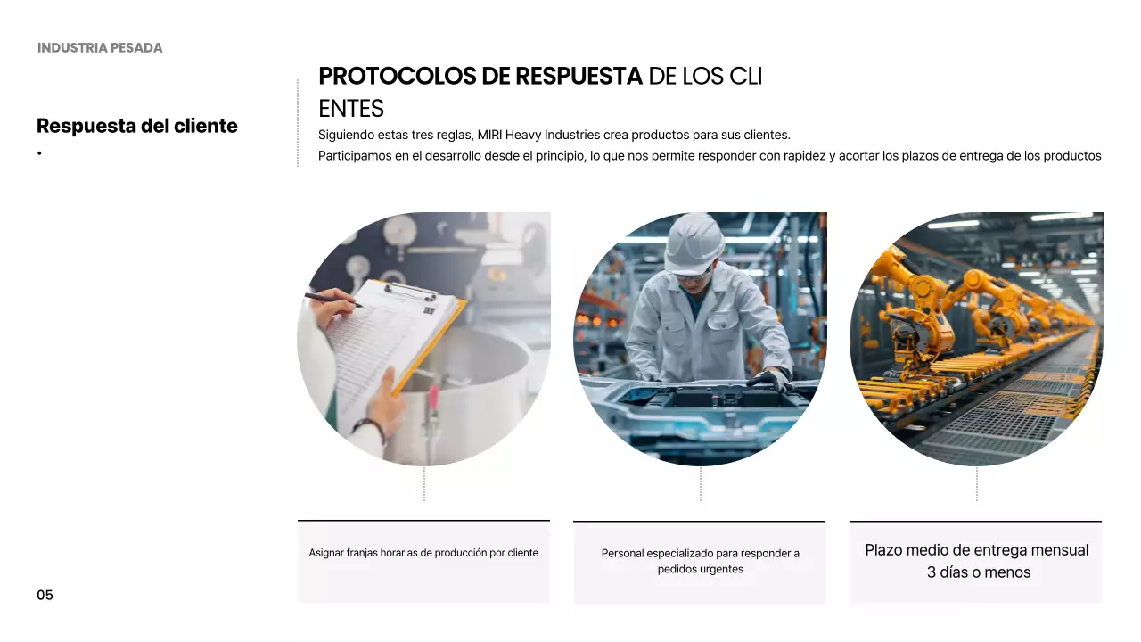 Anuncio de tecnología moderna en blanco