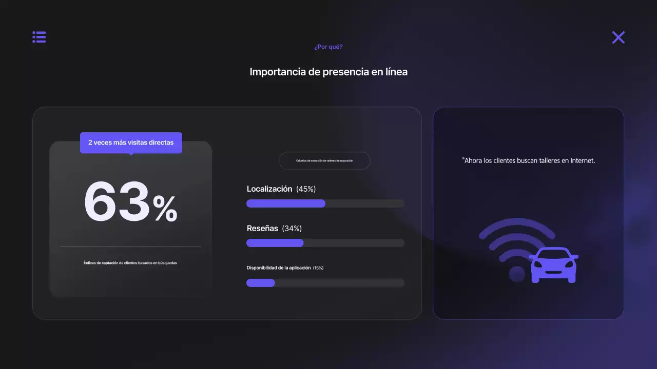 Propuesta de la Plataforma Digital Moderna Bora