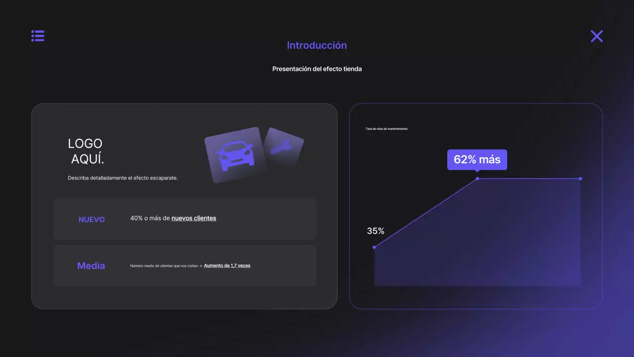 Propuesta de la Plataforma Digital Moderna Bora