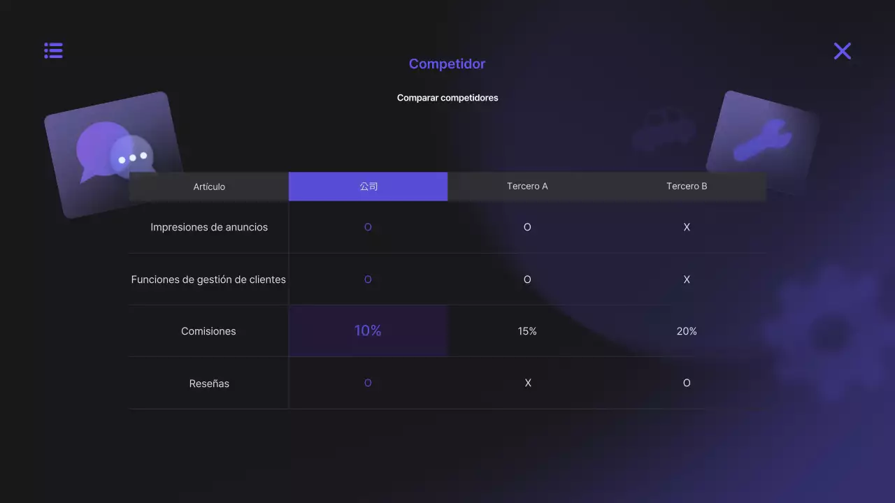 Propuesta de la Plataforma Digital Moderna Bora