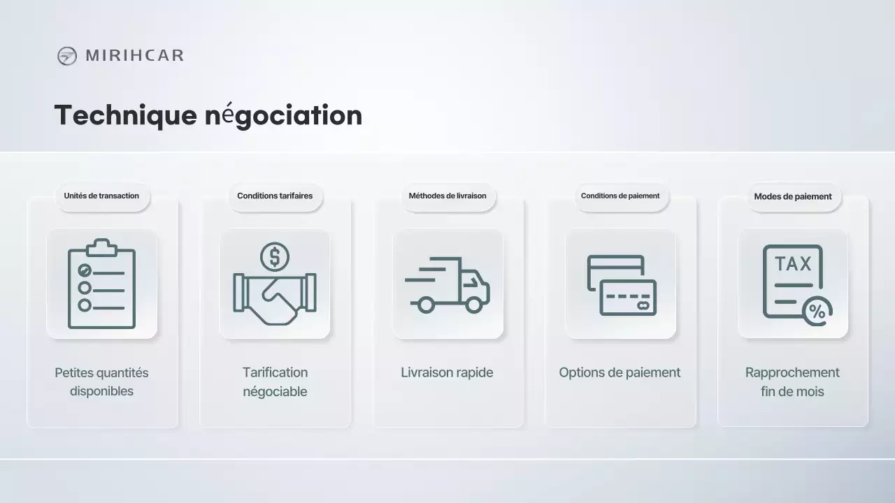 Proposition de partenariat pour l'approvisionnement en pièces automobiles modernes de Gray