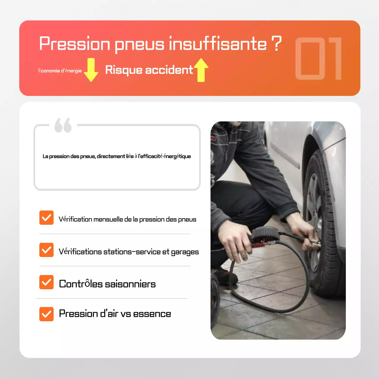 Guide de conseils pour l'auto-inspection de l'entretien des voitures