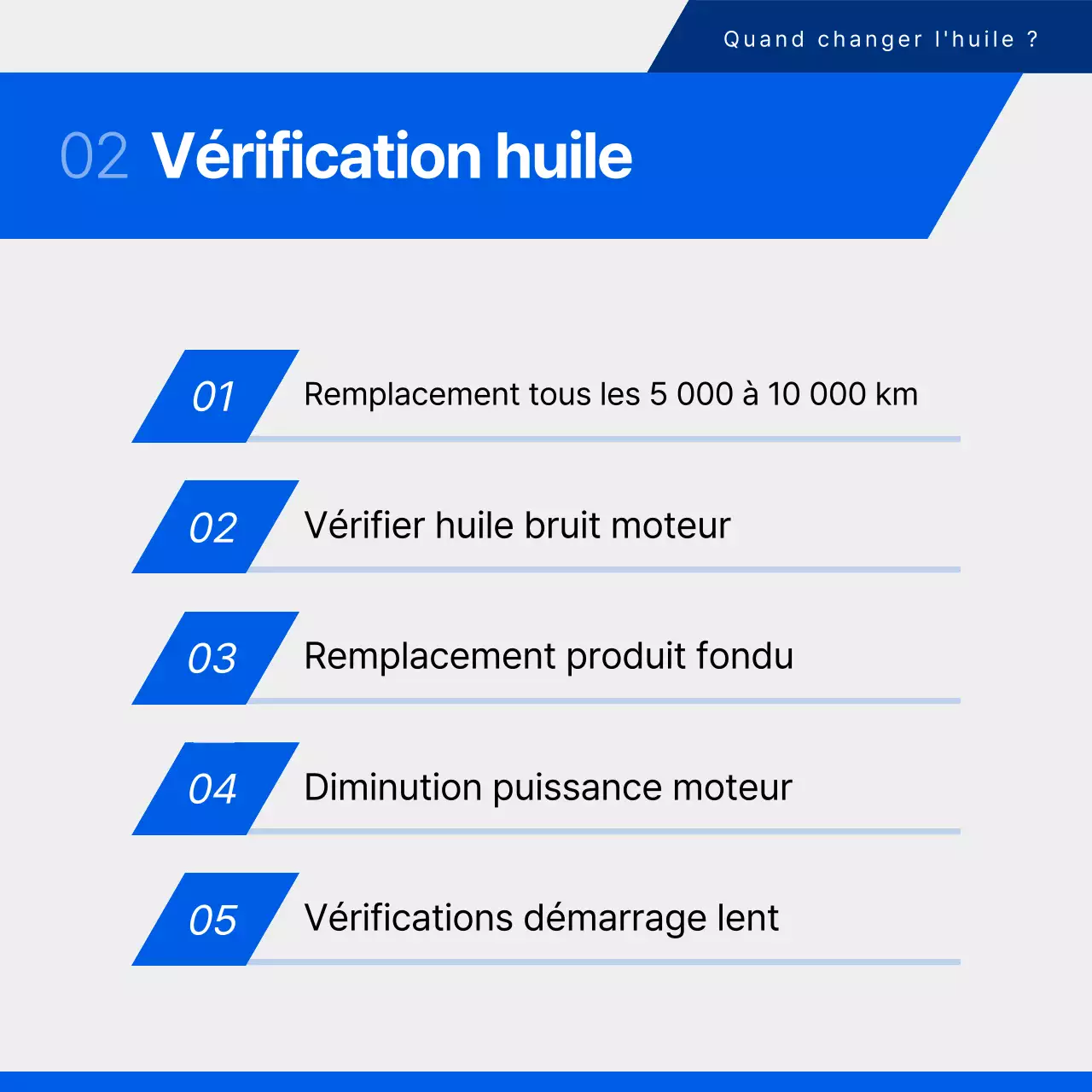 Actualités sur les cartes promotionnelles de réparation automobile