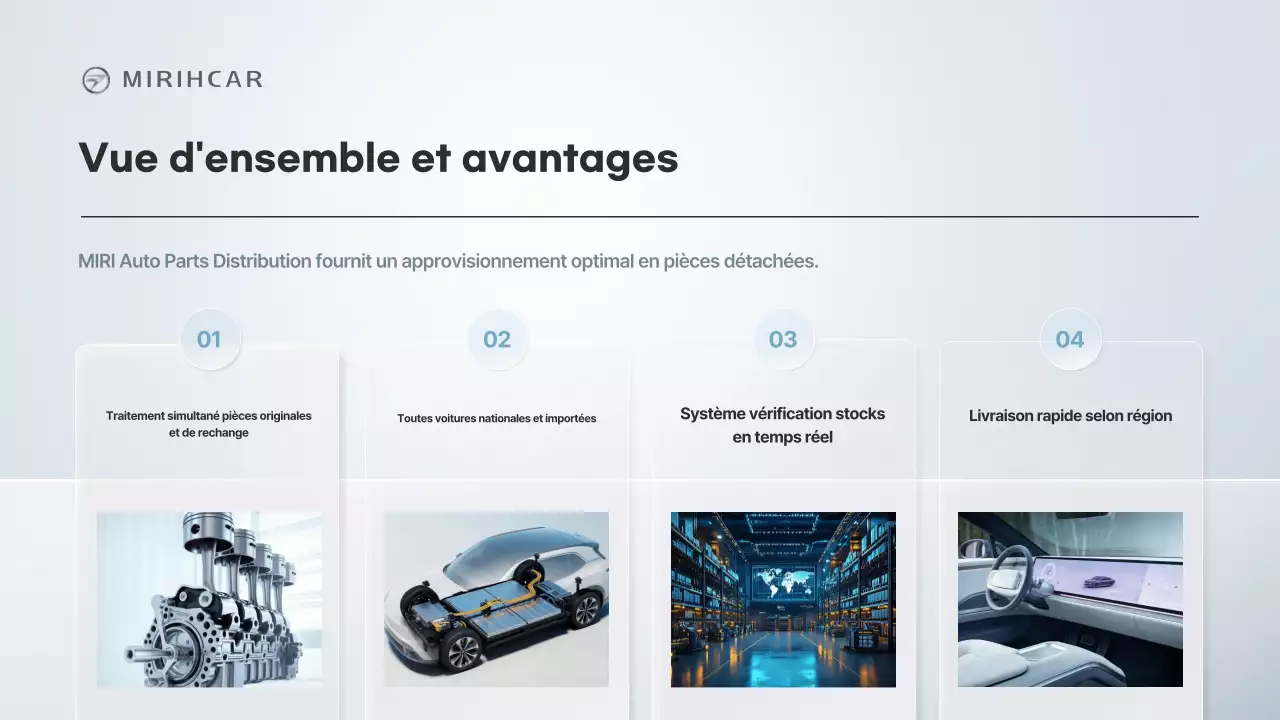 Proposition de partenariat pour l'approvisionnement en pièces automobiles modernes de Gray