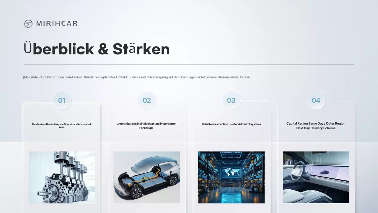 Gray Modern – Partnerschaftsvorschlag für die Lieferung von Autoteilen