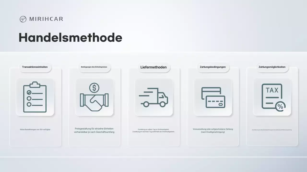 Gray Modern – Partnerschaftsvorschlag für die Lieferung von Autoteilen