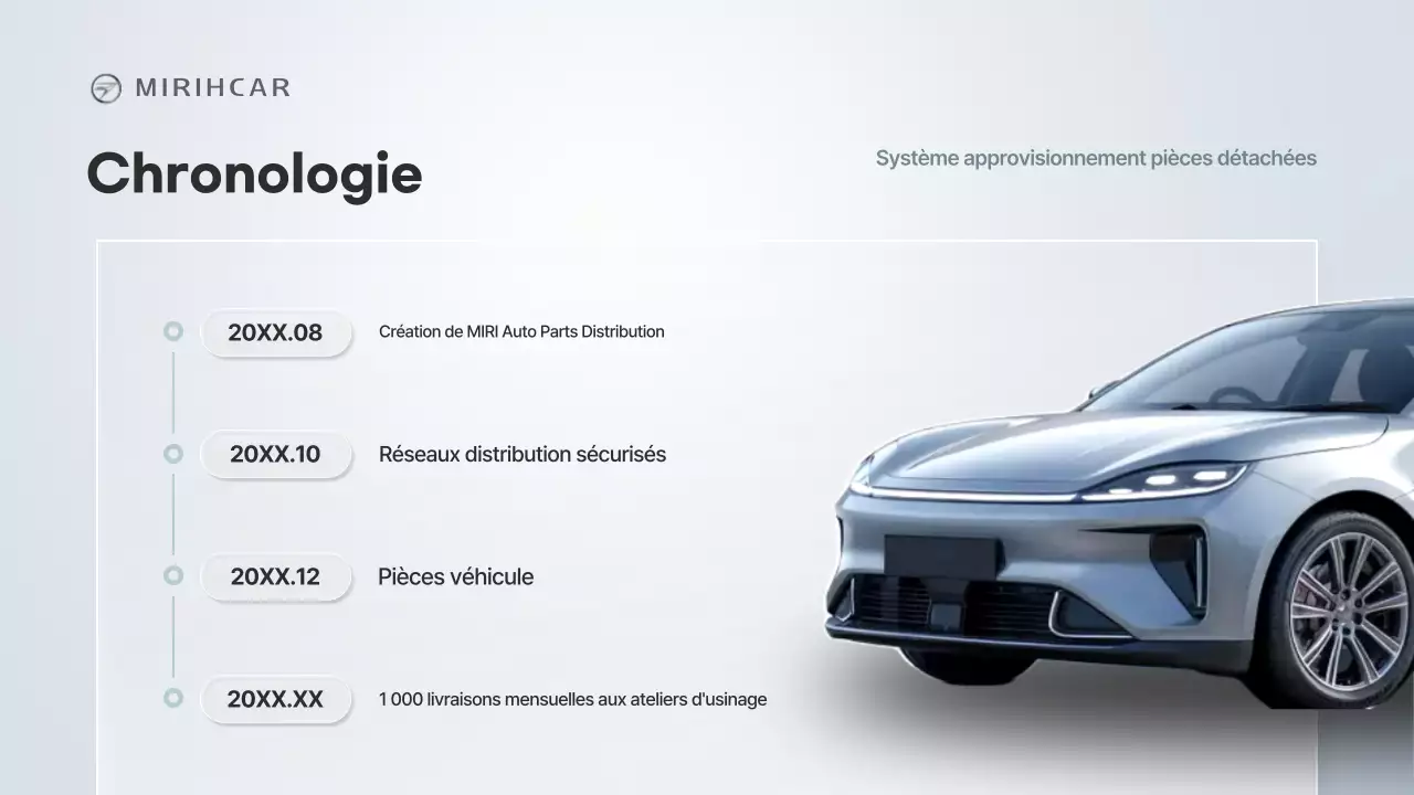 Proposition de partenariat pour l'approvisionnement en pièces automobiles modernes de Gray