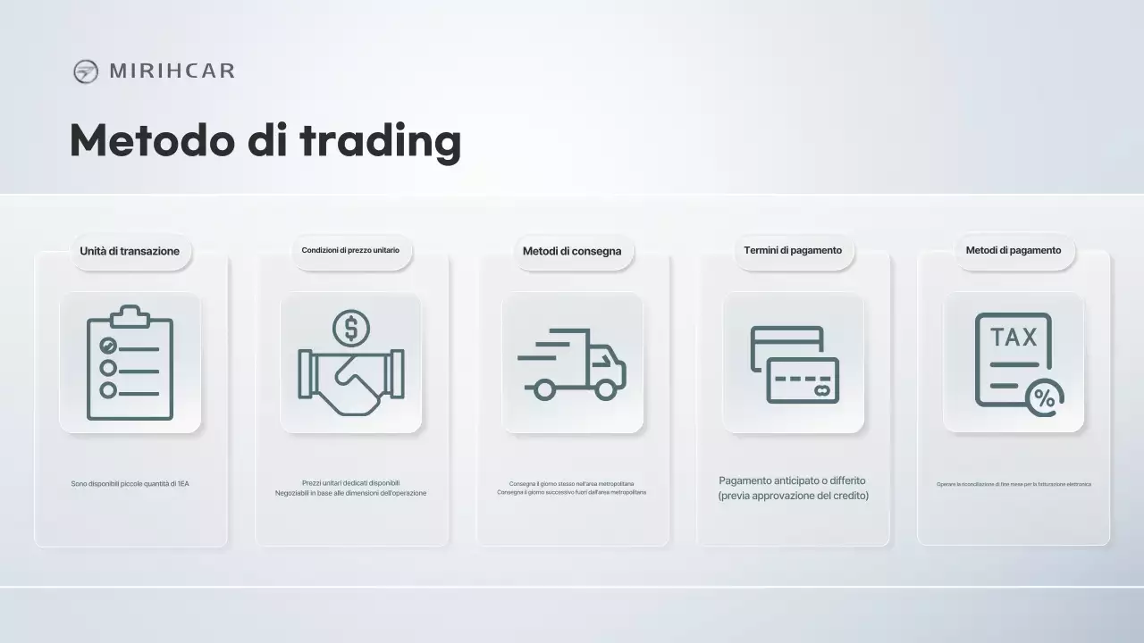 Proposta di partnership per la fornitura di componenti per autoveicoli moderni Gray