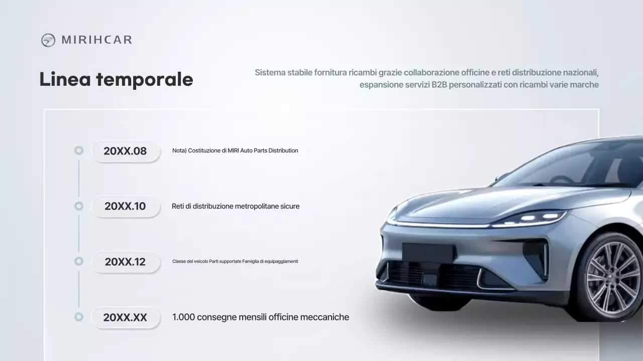 Proposta di partnership per la fornitura di componenti per autoveicoli moderni Gray