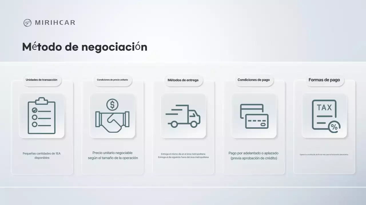 Propuesta de asociación para el suministro de piezas automotrices modernas de Gray