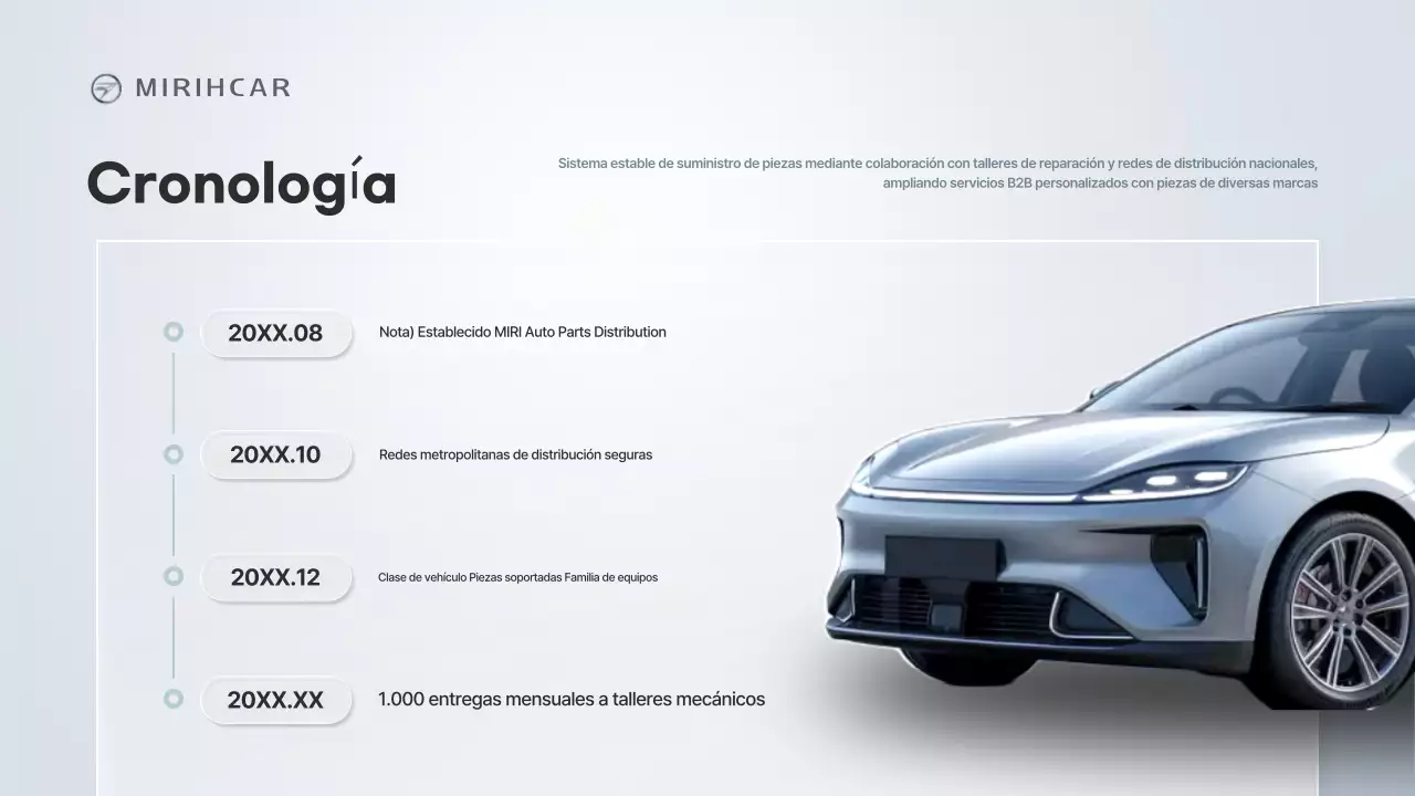 Propuesta de asociación para el suministro de piezas automotrices modernas de Gray