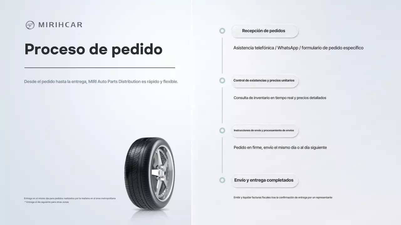 Propuesta de asociación para el suministro de piezas automotrices modernas de Gray