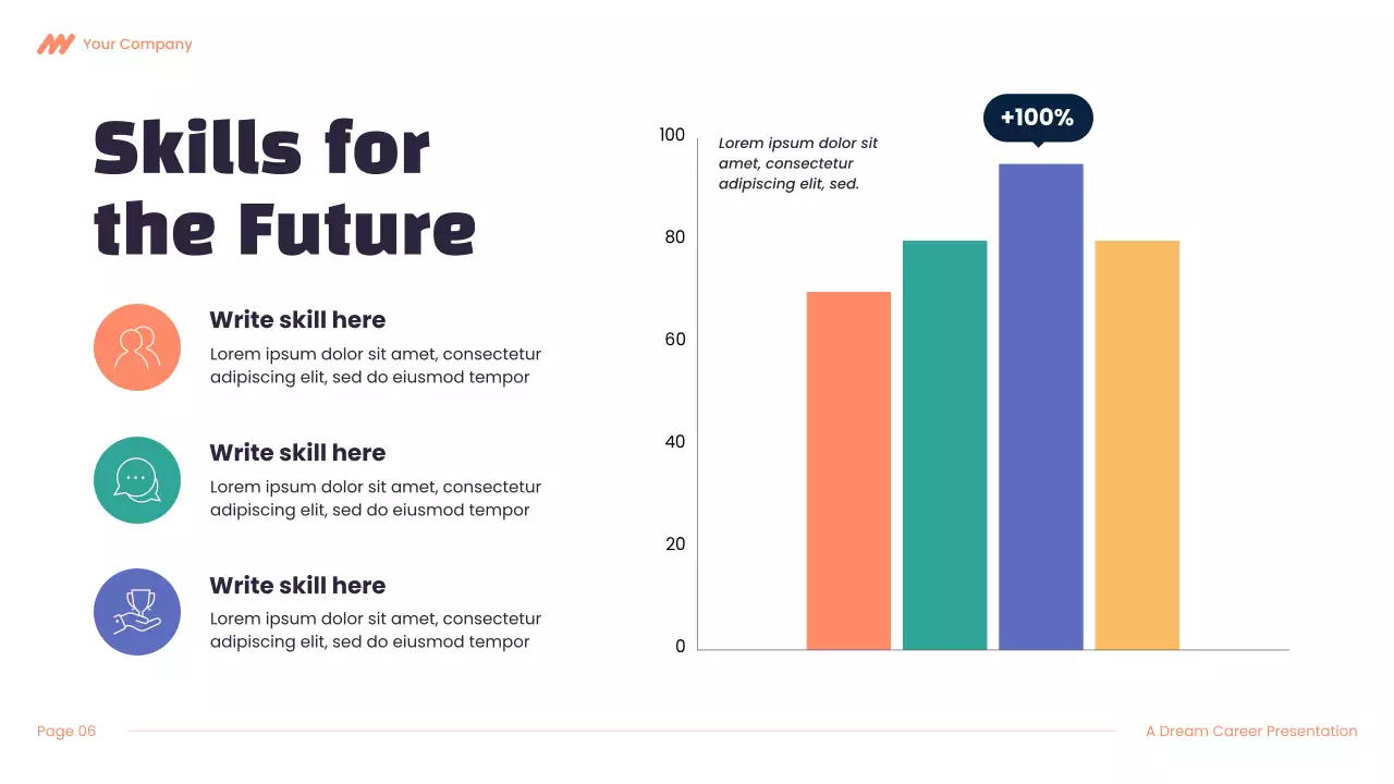 Purple and orange Modern Dream Career Presentation